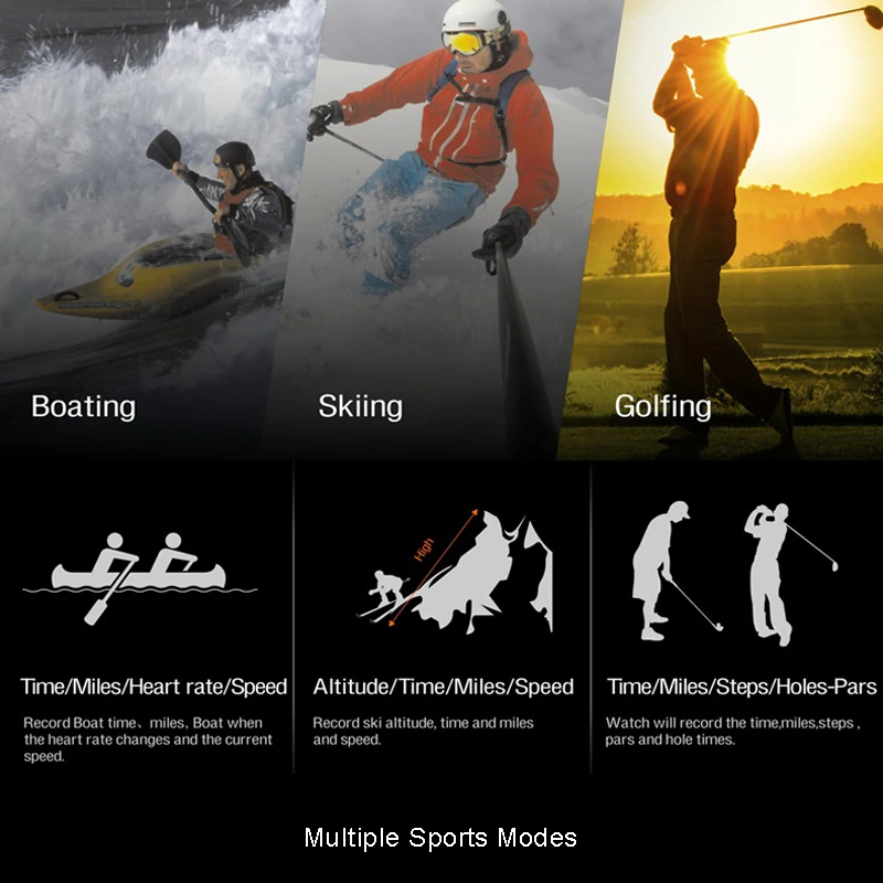 EXRIZU UW80 Outdoor Sport GPS Navigation Smart