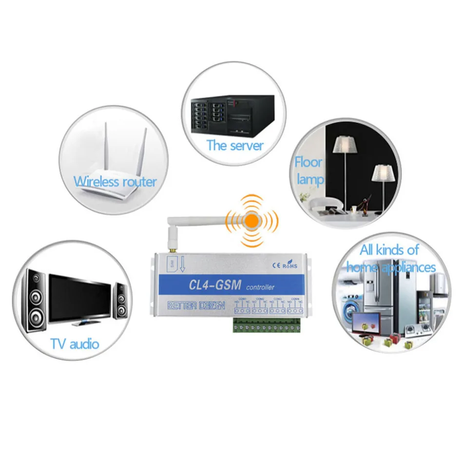 

APP Appliances Smart Remote GSM SMS Controller Wireless On/Off Control Switch Socket L4-GSM US EU UK Plug
