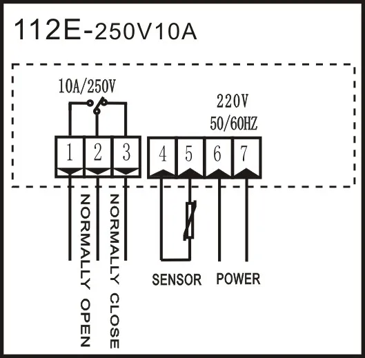 250V10A