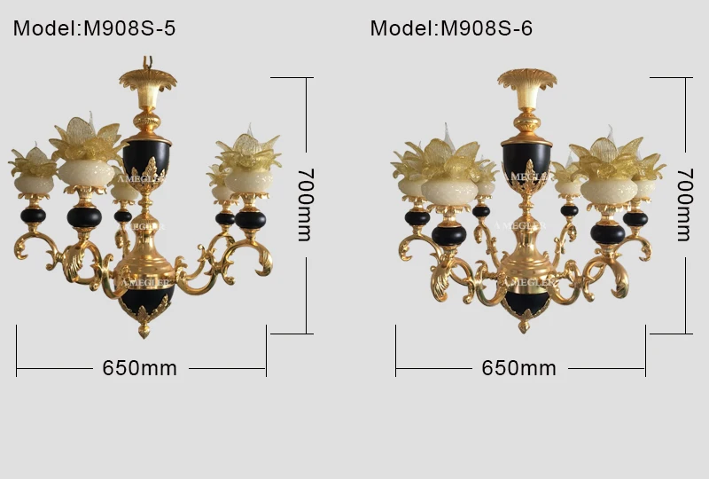 M908S