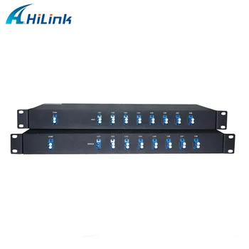 

(Only 1 set )19' 1U 8 Channels DWDM Mux/Demux Module , Single Fiber C21-C28 LC/UPC 0.8nm Multiplexer