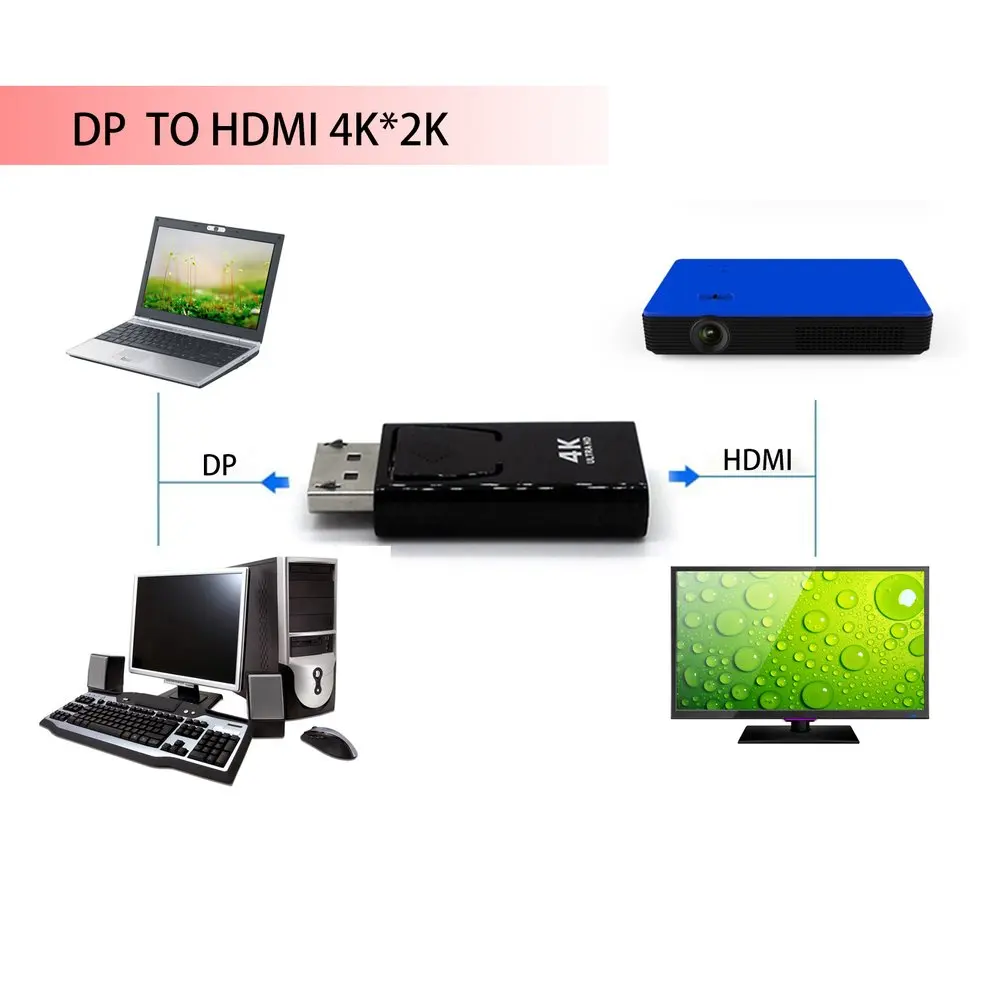 5 шт. мини Дизайн DP мужчины к женщине HDMI конвертер HD 4 К * 2 Видео Аудио разъем