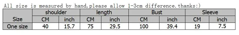 118