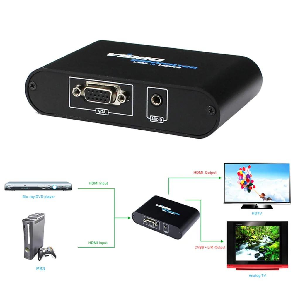VGA+Audio 3.5mm to HDMI Converter RCA AV Composite Adapter Converter with 3.5mm Audio VGA+Audio to HDMI PC HDTV Converter Box