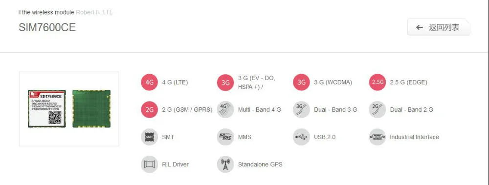 SIM7600CE simcomminipcie интерфейс Поддержка LTE TDD/LTE FDD/к оператору сотовой связи HSPA+/td-scdma/EVDO и GSM/GPRS/кромочная полоса, Поддержка LTE CAT4(1 шт