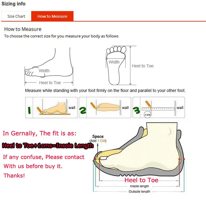 new how to measuring
