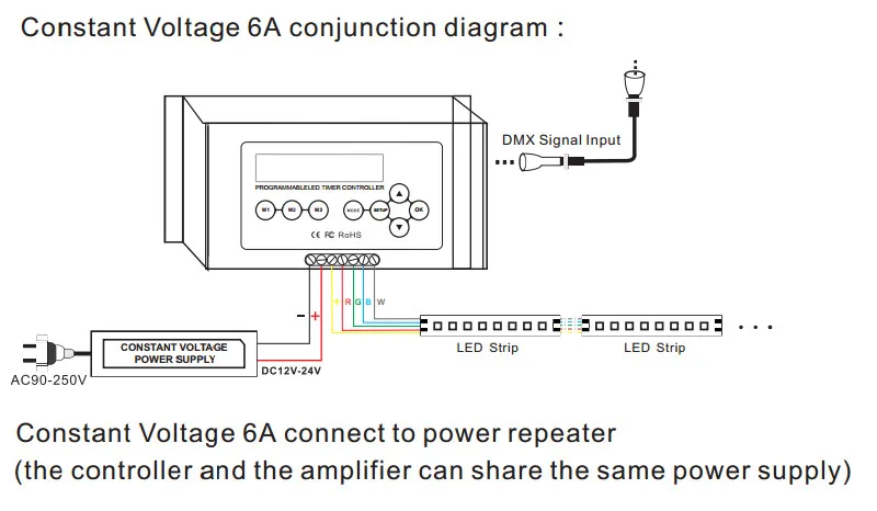 BC-322-6A таймер светодиодный диммер контроллер аквариума для светодиодный полосы света; DMX 512 вход программируемый ЖК-дисплей Встроенные часы
