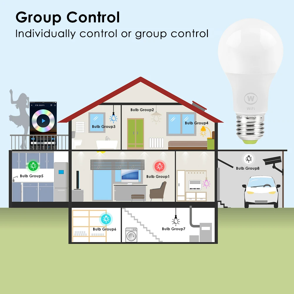 Smart WiFi Bulb White LED 6.5W Light Lamp APP Light Remote Control Work With Alexa, Google Home Assistant and IFTTT Smart WiFi Bulb White LED 6.5W Light Lamp APP Light Remote Control Work With Alexa, Google Home Assistant and IFTTT