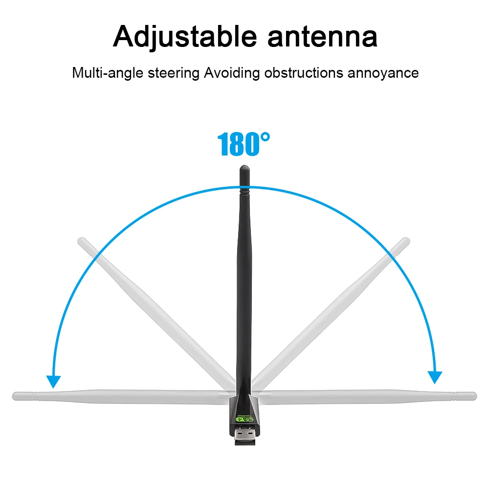 KEBIDU Mini 150 Мбит/с USB Wifi адаптер 2 дБ Wi-Fi приемник беспроводная сетевая карта USB wifi адаптер WiFi ключ Ethernet 802.11n/a/g