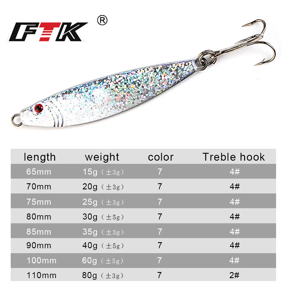 Приманка для рыбалки от ftk Shore Jig Sardine 1 шт. 15 г-60 г 65 мм-115 мм пресноводная соленая форель ложка Бас Приманка металлическая искусственная приманка