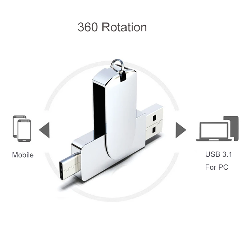  USB 3.0 Flash Drive 128GB USB C Pendrive Type C Pen Drive 3.0 256GB 64GB 32GB Memory Stick USB Flas
