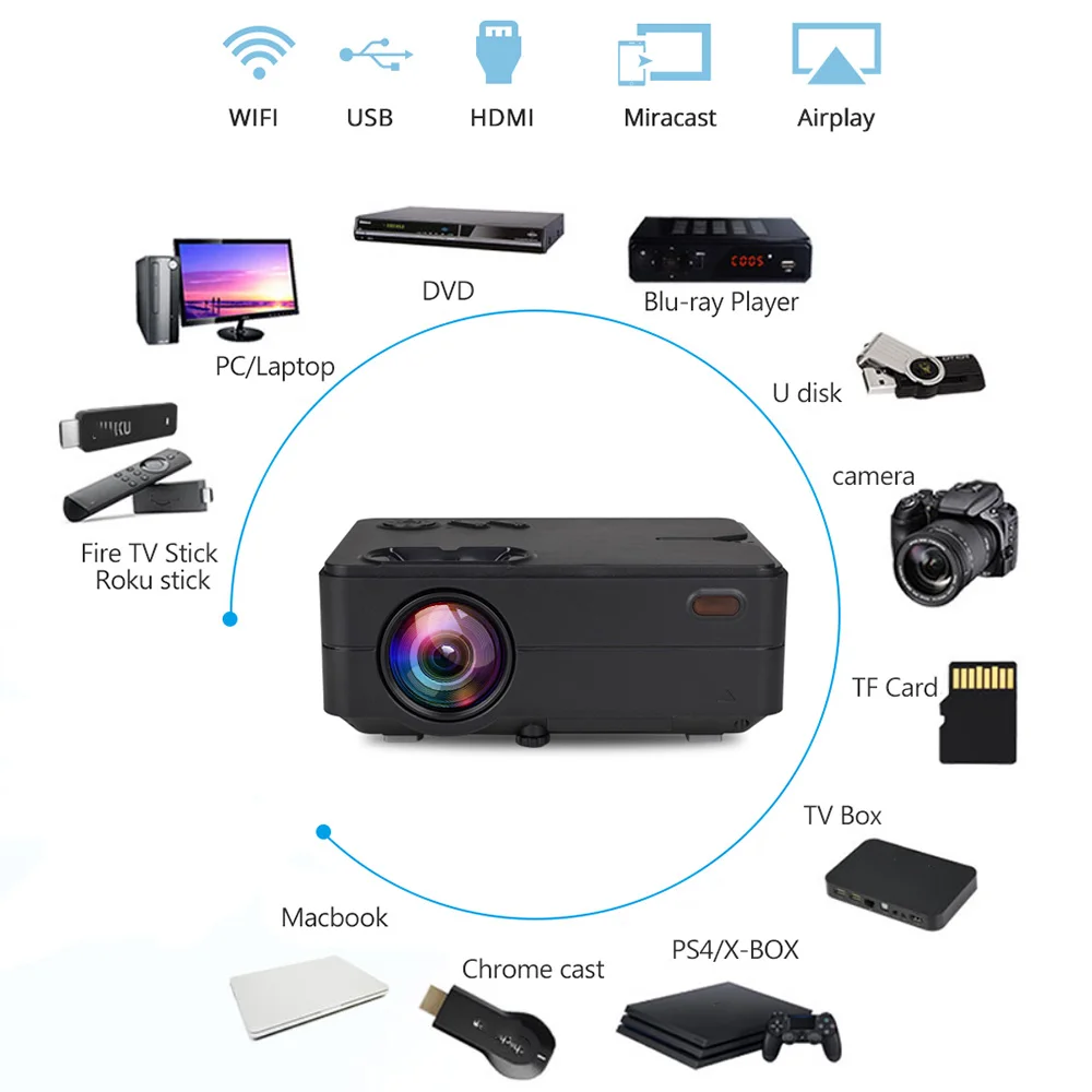 Rigal Mini Projector RD813 2000Lumen LED WiFi Android 6.0 Projector 3D Beamer Support HD 1080P Portable Home TV Theater Cinema