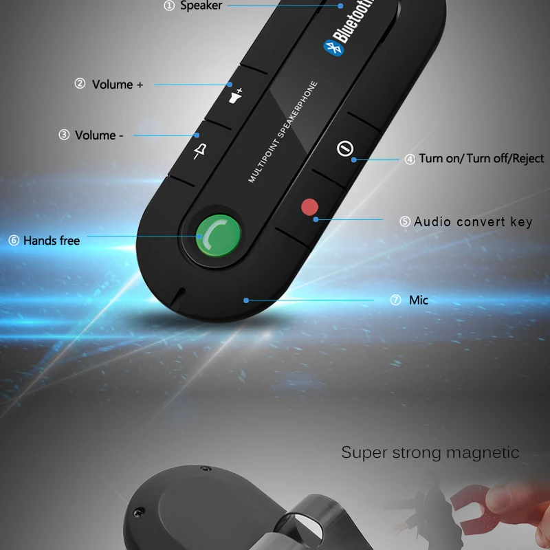 Солнцезащитный козырек Bluetooth динамик телефон MP3 музыкальный плеер беспроводной Bluetooth гарнитура автомобильный комплект Bluetooth приемник динамик автомобильное зарядное устройство