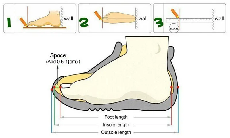 size tong