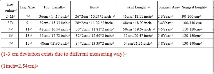 Tag size   2.1616161616161 