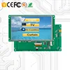 Optoelectronic Displays
