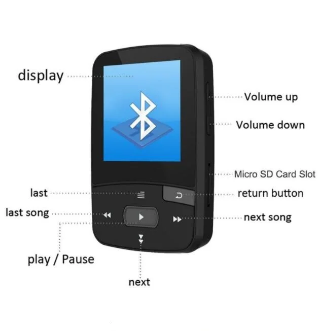 Ruidu X50 Спортивный Bluetooth MP3-плеер 8 Гб мини клип с экраном Поддержка FM, запись, электронная книга, часы, шагомер vFzsSS29bp