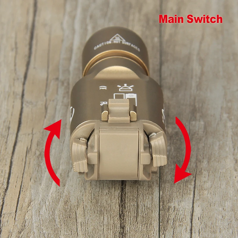 Рисунок 3 - Аксессуары для страйкбола X300