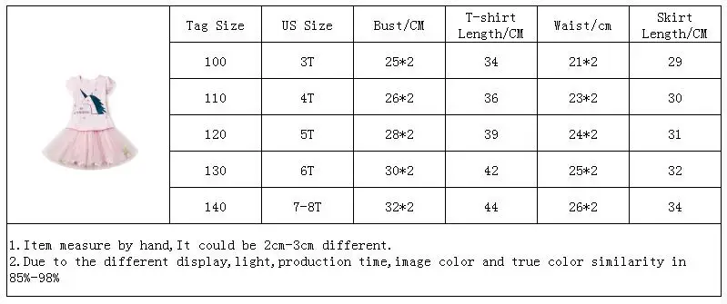 Нарядное платье с единорогом для девочек; Детская летняя одежда для дня рождения с юбкой-пачкой для маленьких девочек детская повседневная одежда для детей от 3 до 8 лет