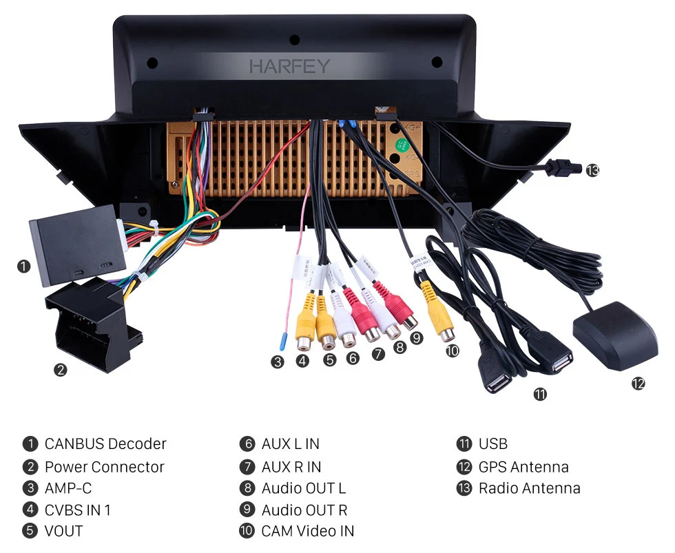 Clearance Harfey 10.1" Android 8.1/9.0 for 2009-2013 BMW X1 E84 radio HD 1024*600 Autoradio Car GPS Navigation support Wifi Stereo Audio 20 Clearance Harfey 10.1" Android 8.1/9.0 for 2009-2013 BMW X1 E84 radio HD 1024*600 Autoradio Car GPS Navigation support Wifi Stereo Audio 20