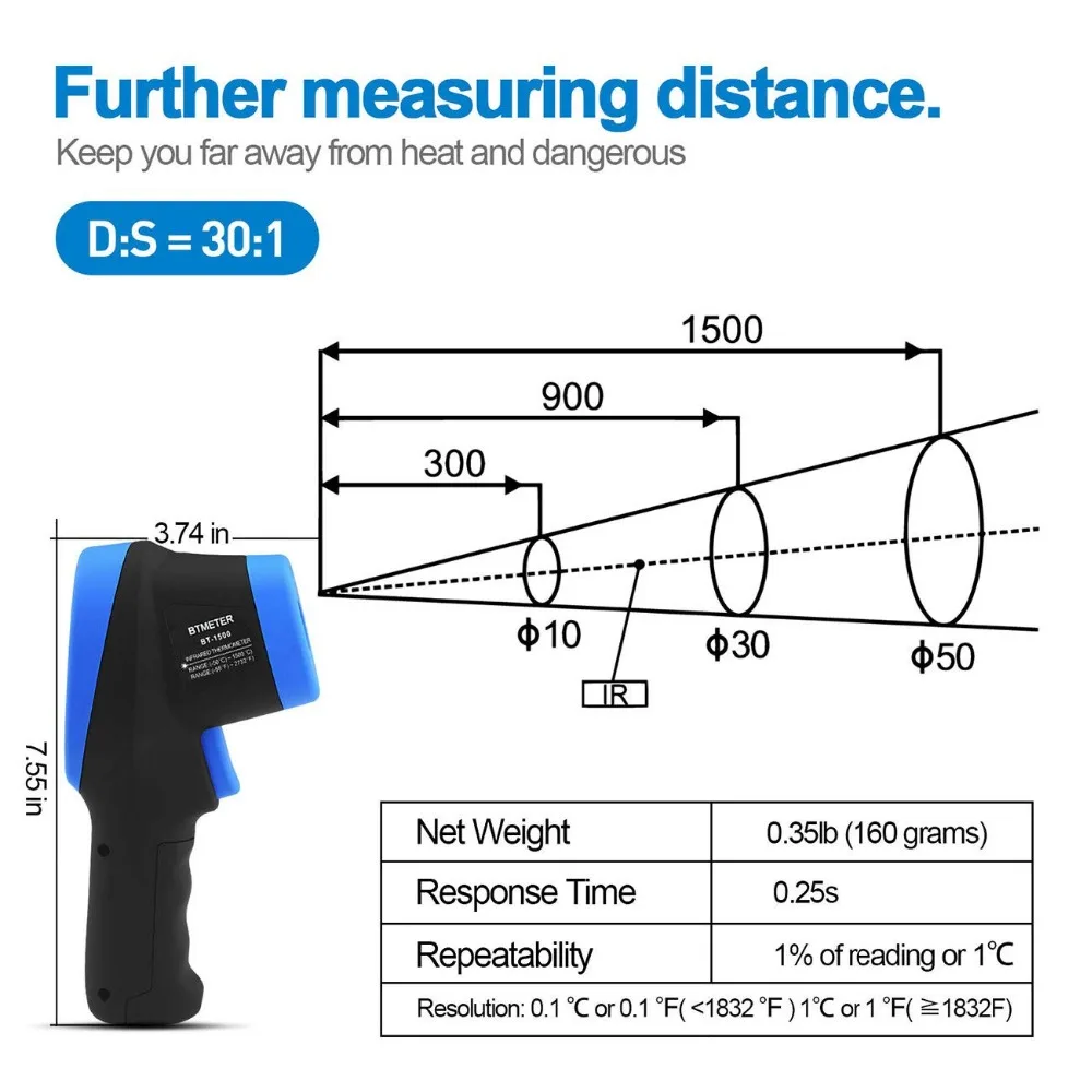 BTMETER BT-1500 лазерный термометр пистолет пирометр 30: 1,-58℉-2732℉(-50℃ до 1500℃) высокотемпературный инфракрасный термометр цифровой ИК-температура