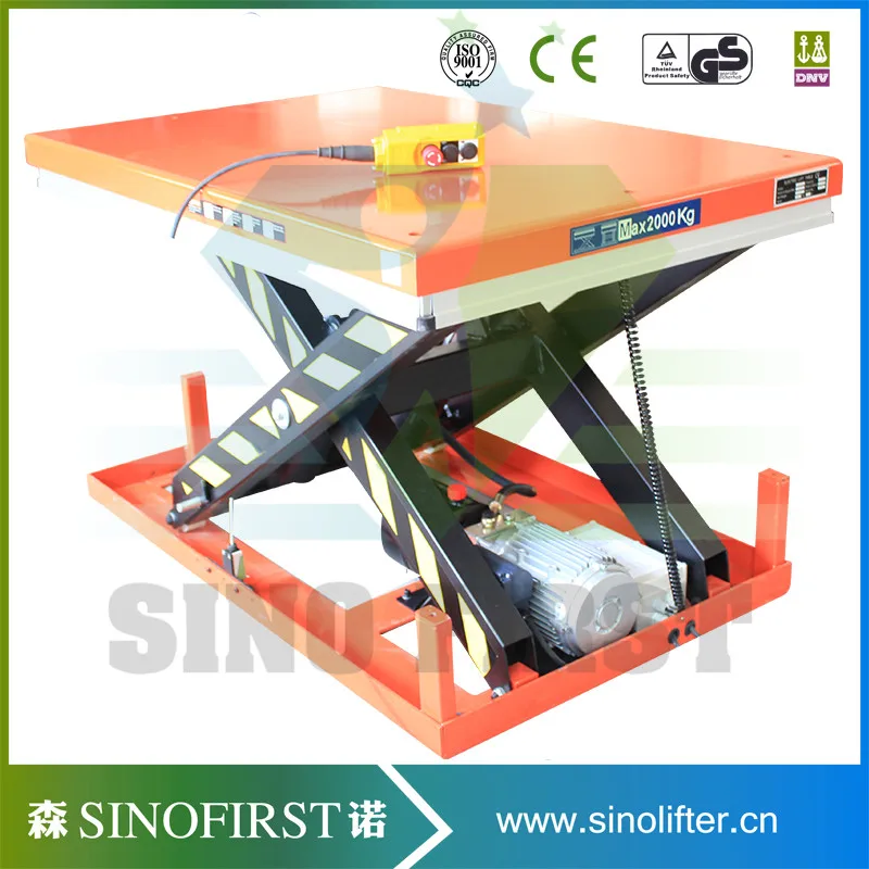 Online Buy Wholesale scissor lift mechanism from China scissor lift