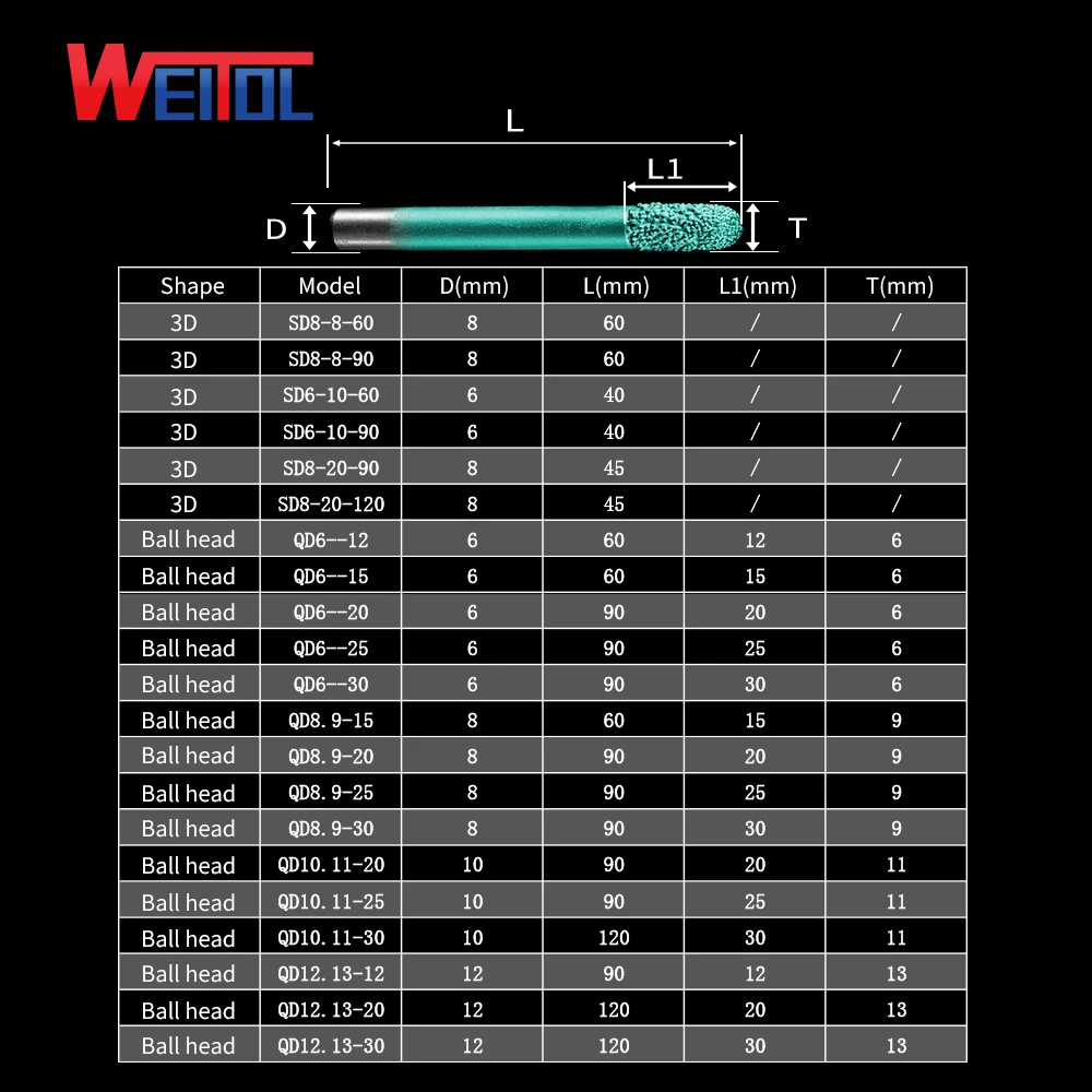 Weitol 6 мм/8 мм хвостовик пайки Камень Гравировка Биты мрамор резьба инструменты ЧПУ фрезы камень фрезы