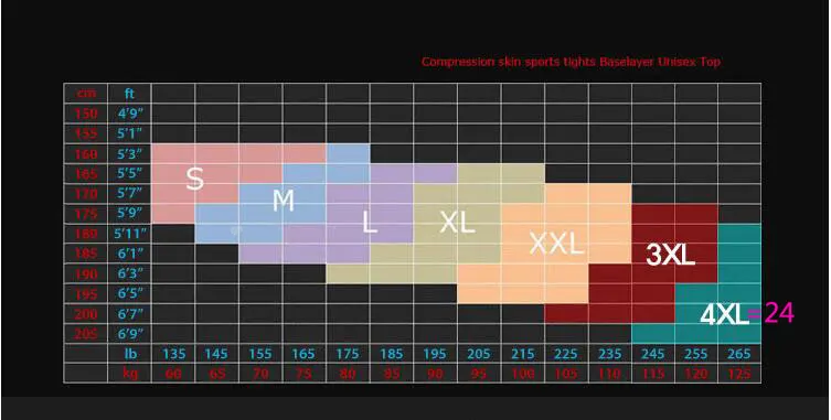 4XL=24-2