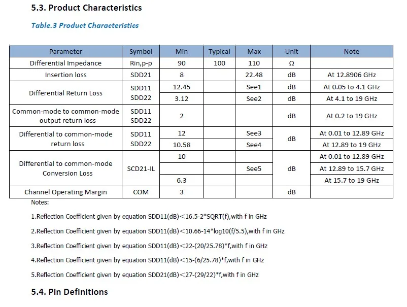 100G QSFP28-4XSFP28 DAC(3)
