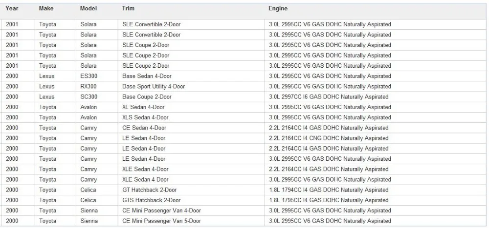Детонационный Датчик OEM 89615-12090 89615-12050 8961512090 8961512050 для Toyota Lexus