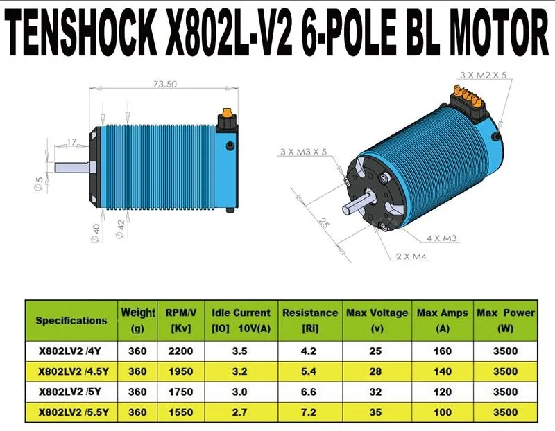 Tenshock X802LV2 6 Полюс микро бесщеточный двигатель постоянного тока и щеточный электронный регулятор скорости Hobbywing EZRUN Max8 V3 150A ESC Водонепроницаемый Скорость controllercod. X802lV2+ Max8