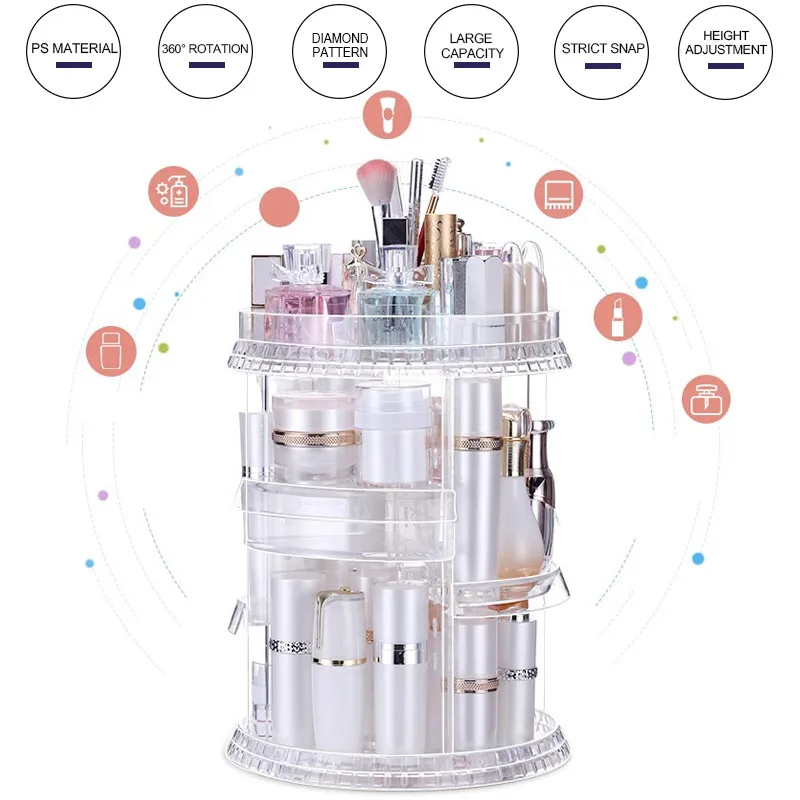 

360 Rotating Makeup Organizer Acrylic Box Dresser Lipstick Skin Care Products Shelf Diamond Pattern Cosmetics Receiving Box