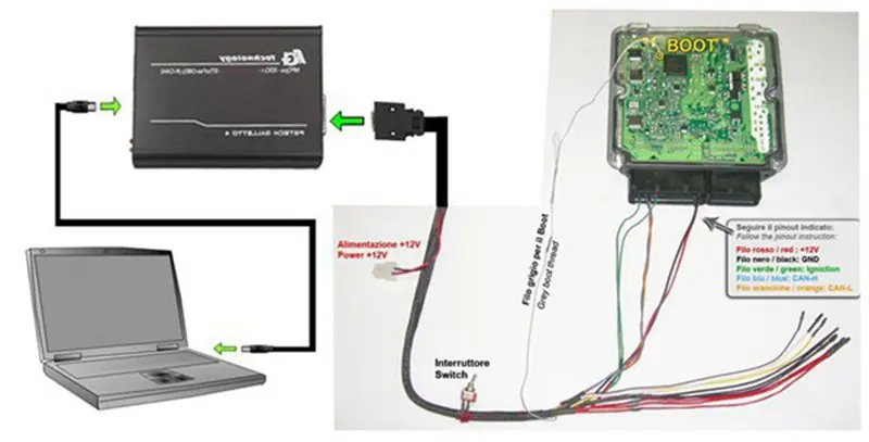 Нет необходимости в активации Fgtech Galletto V54 Master 4 ECU чип Тюнинг инструмент EUROPEO версия FG Tech V54 OBM-TriCore OBD K-CAN автомобиль грузовик