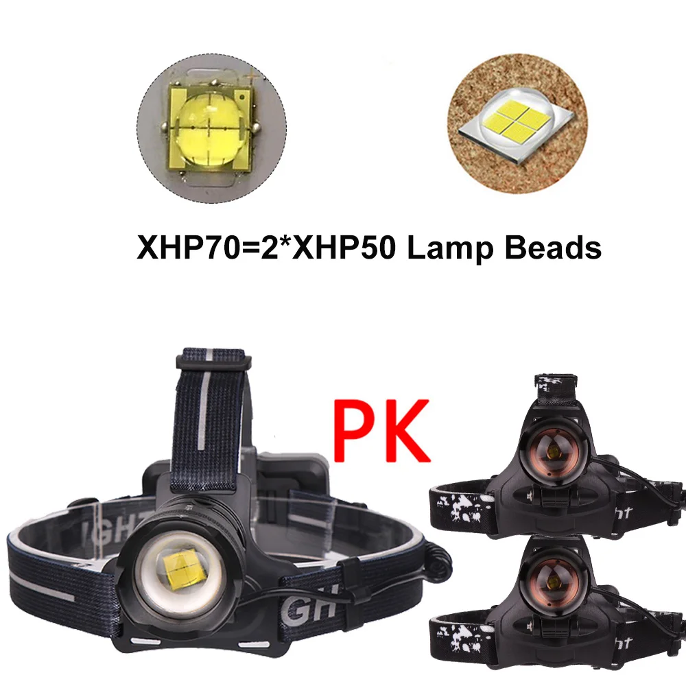 XHP70.2 светодиодные фары супер яркие XHP50 18650 USB Перезаряжаемый зум XHP70 Головной