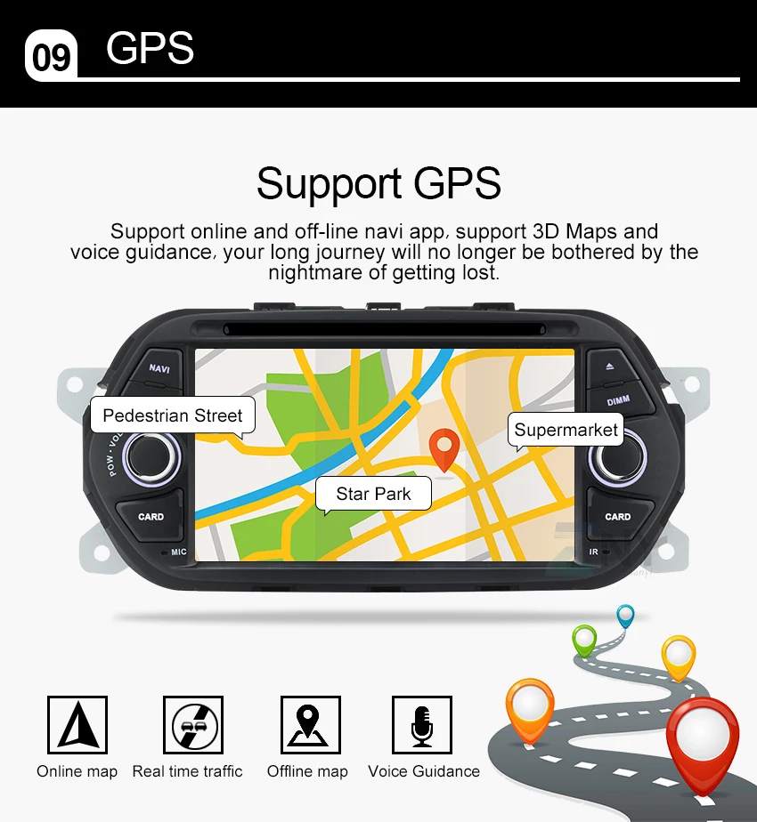 Excellent 7" HD Android 8.1 Car GPS Stereo For Fiat Tipo Egea 2015 2016 2017 Auto DVD Radio FM RDS WiFi Audio Video Player Backup Camera 10