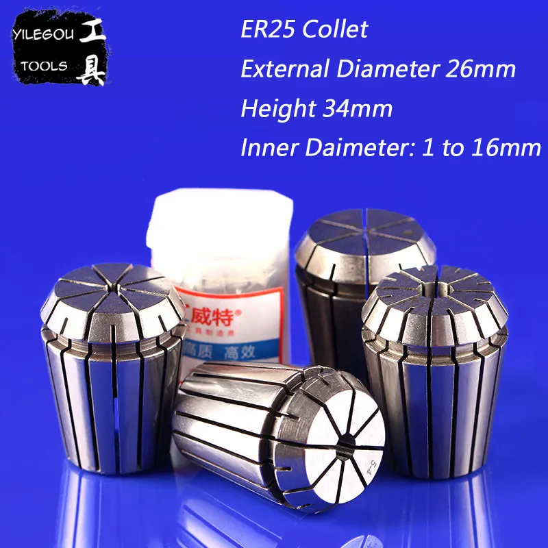 ER25