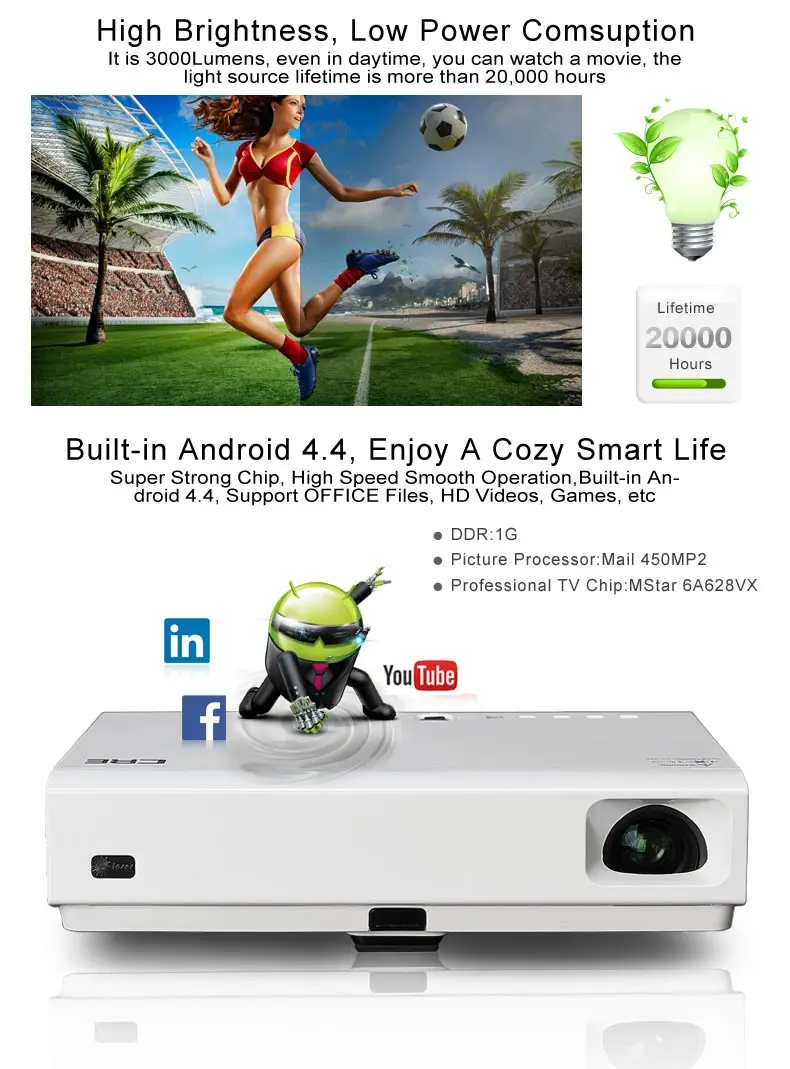 Best Sales font b Mini b font 3D font b Projector b font blueray 3d font