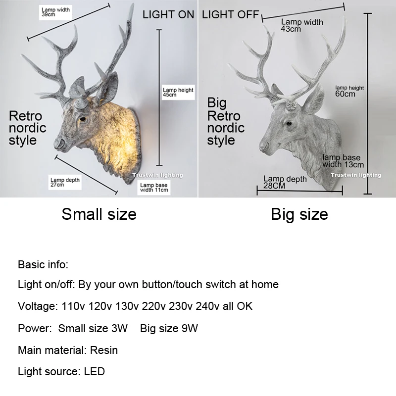 SIZE