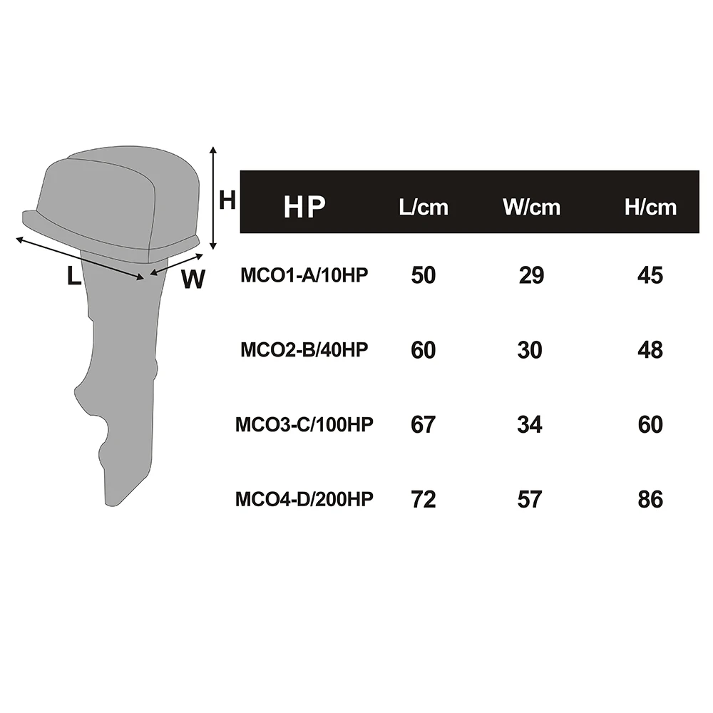 600d с полиуретановым покрытием, для тяжелых условий эксплуатации, половина подвесной Двигатель Чехлы для лодки подходит Двигатели 40 HP, MC-02