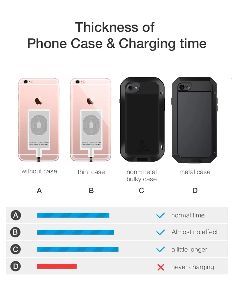 mobile phone holder