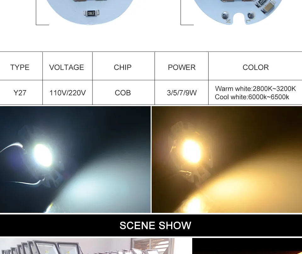 LED Matrix chip lamp (3)