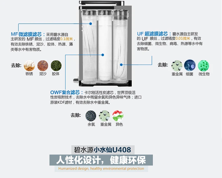 Китайский очиститель воды для дома ультрафильтрация U408 Настольный водопроводный очиститель устройство для очистки воды