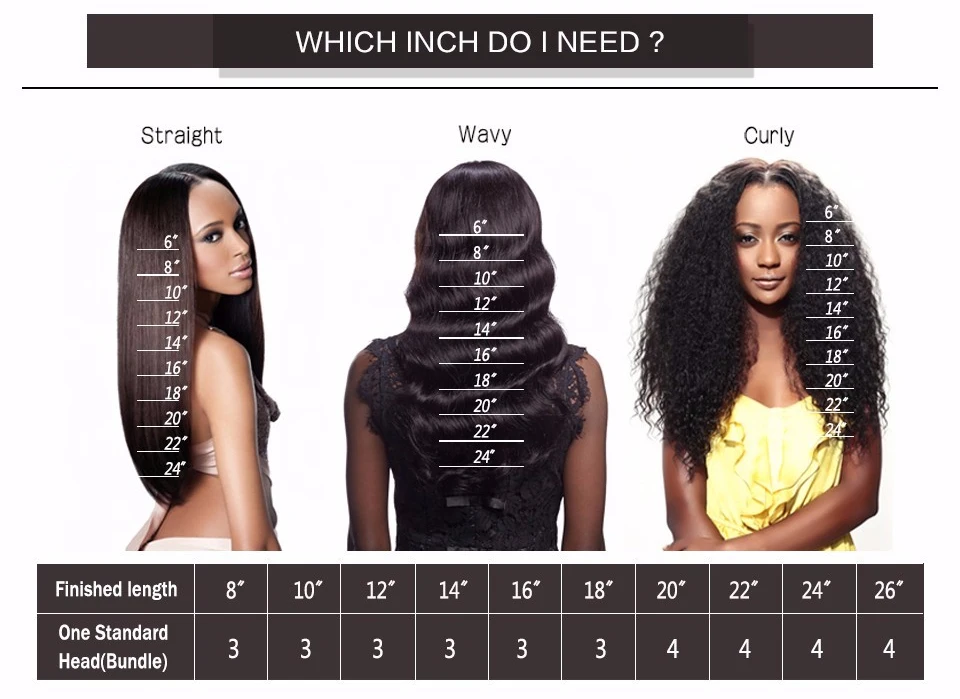 4MALAYSIAN HAIR