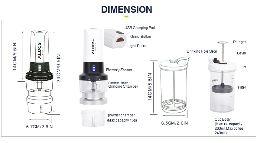 dimension
