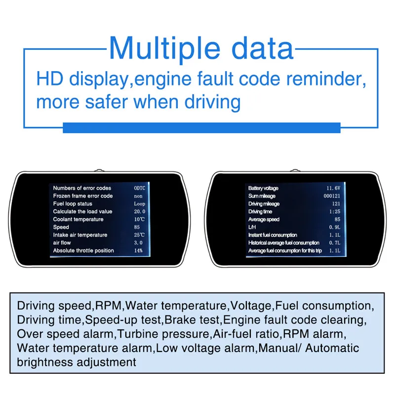 OBD2 манометр автомобильный HUD Дисплей Умный Цифровой измеритель HD цифровой дисплей gps Спидометр расход топлива температура об/мин