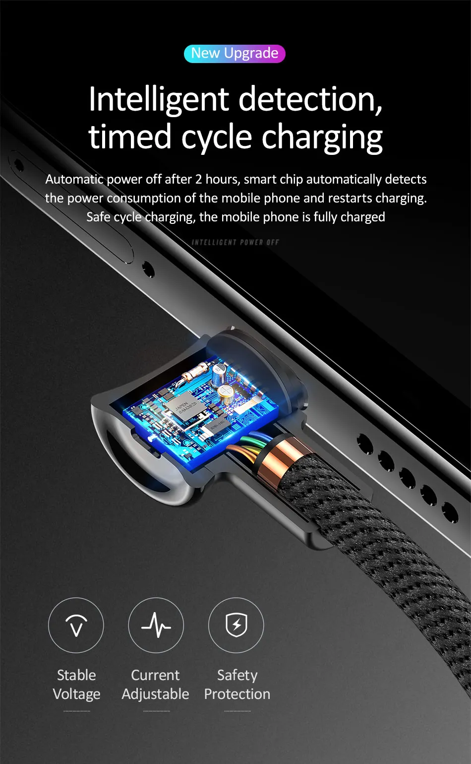 USAMS Automatic power-off Type C Cable 90 Degree Fast Charging usb c cable Type-c data Cord Charger usb-c for Samsung Xiaomi AF