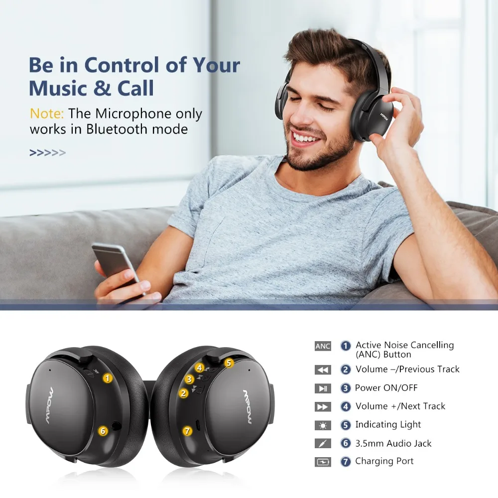 Mpow H10 activa de ruido cancelación de Bluetooth inalámbrico auriculares 18-25 H tiempo ANC Auriculares auriculares con micrófono para iPhone huawei Xiaomi - 4