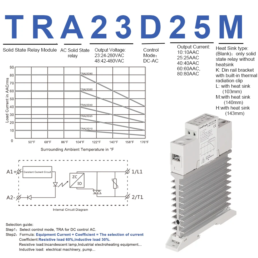 TRA-23D25M 900