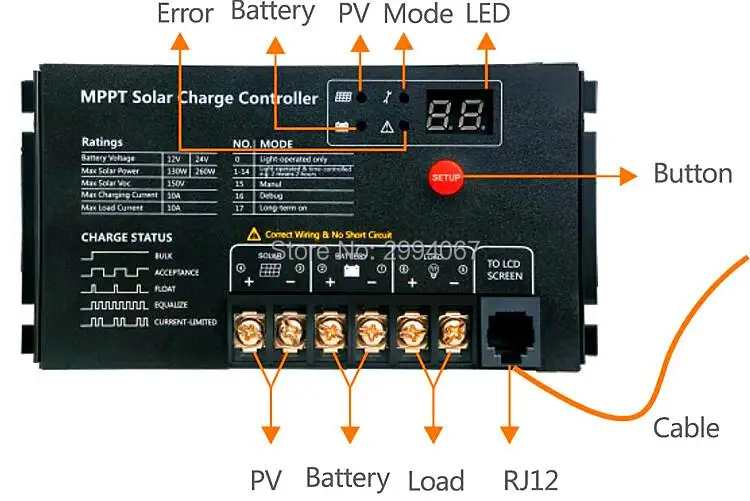 Водонепроницаемый MPPT DC12V/24 V 10A солнечный PV зарядное устройство контроллер 10A MPPT солнечная панель зарядное устройство регулятор PV входное напряжение 150V