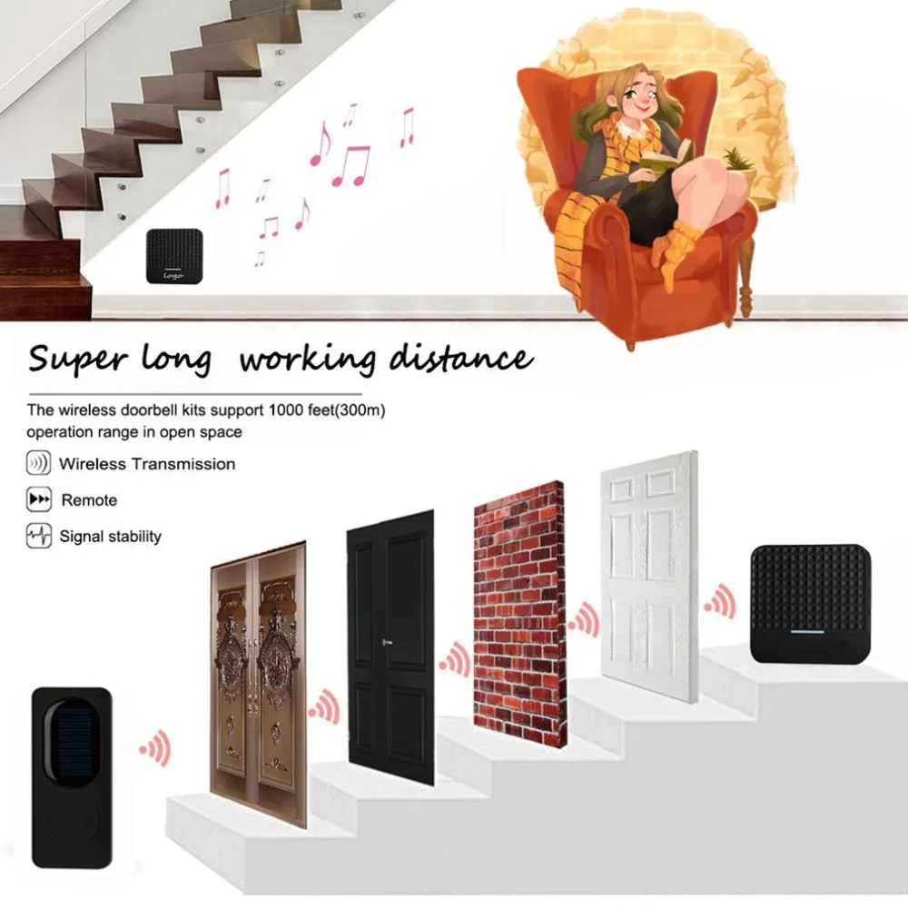 Solar Powered Wireless Doorbell Alert System LED Light Intelligent Home Door Bell 300M Range 52 Chimes Electric Doorbell Solar Powered Wireless Doorbell Alert System LED Light Intelligent Home Door Bell 300M Range 52 Chimes Electric Doorbell
